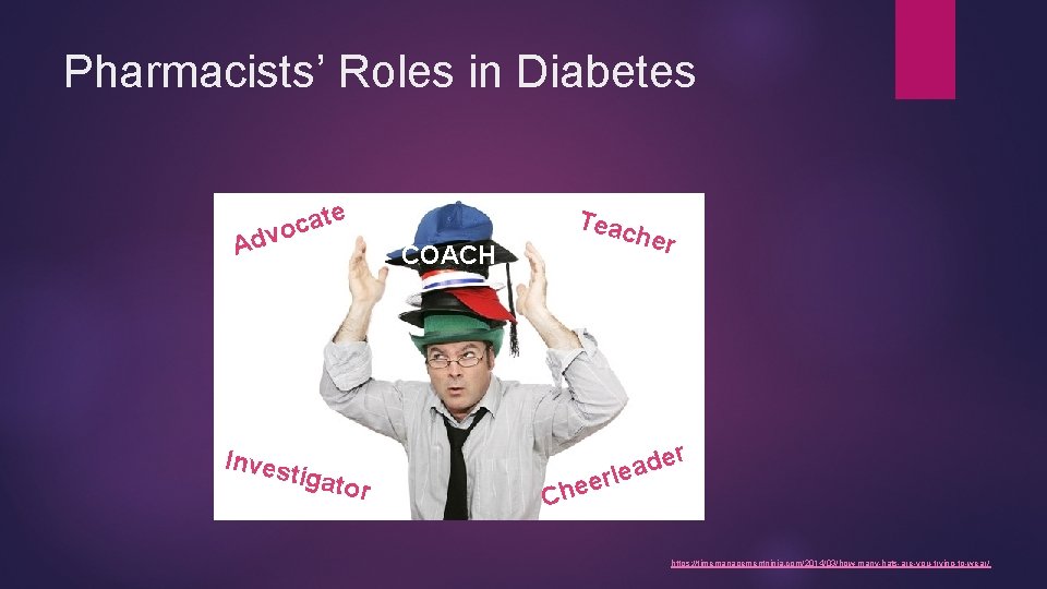 Pharmacists’ Roles in Diabetes ate c o dv A Inves tigato r Teac h