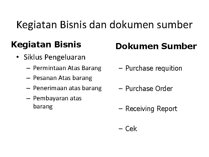 Kegiatan Bisnis dan dokumen sumber Kegiatan Bisnis • Siklus Pengeluaran – – Permintaan Atas