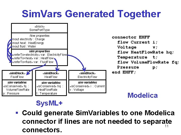 Sim. Vars Generated Together «block» Some. Port. Type flow properties inout electricity : Charge