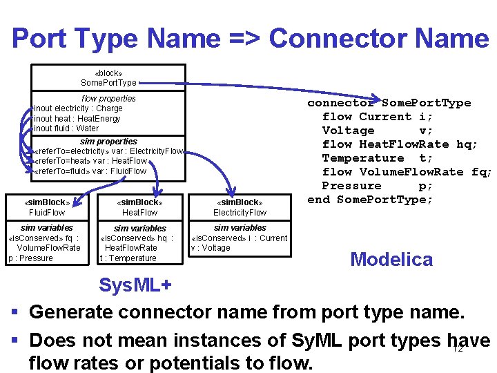 Port Type Name => Connector Name «block» Some. Port. Type flow properties inout electricity