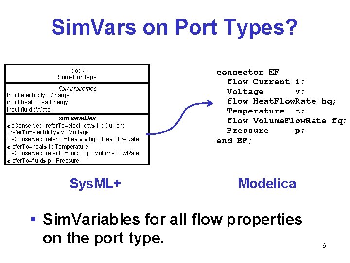 Sim. Vars on Port Types? «block» Some. Port. Type flow properties inout electricity :