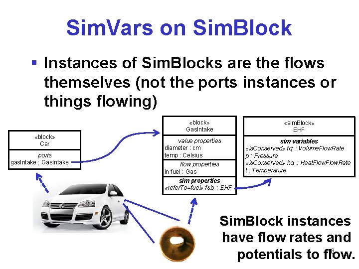 Sim. Vars on Sim. Block § Instances of Sim. Blocks are the flows themselves