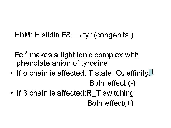 Hb. M: Histidin F 8 tyr (congenital) Fe+3 makes a tight ionic complex with