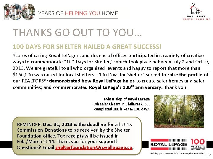 THANKS GO OUT TO YOU… 100 DAYS FOR SHELTER HAILED A GREAT SUCCESS! Scores