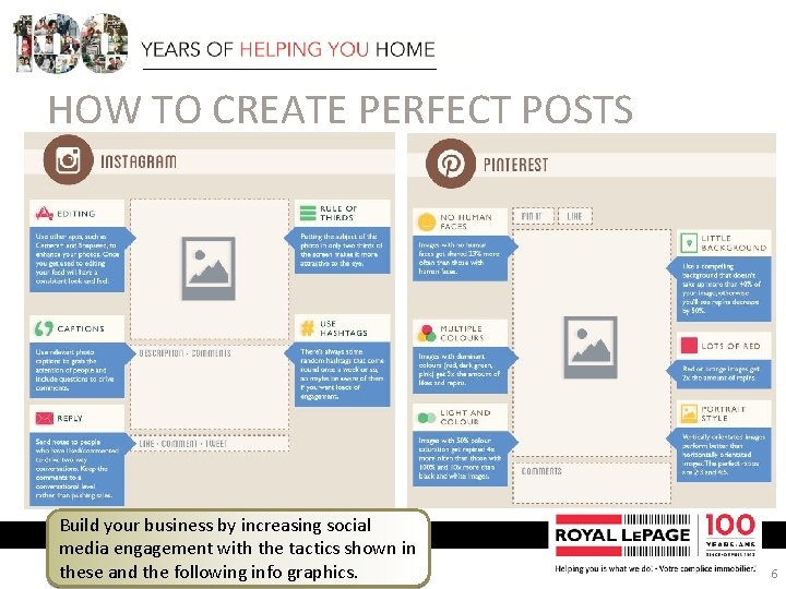 HOW TO CREATE PERFECT POSTS Build your business by increasing social media engagement with