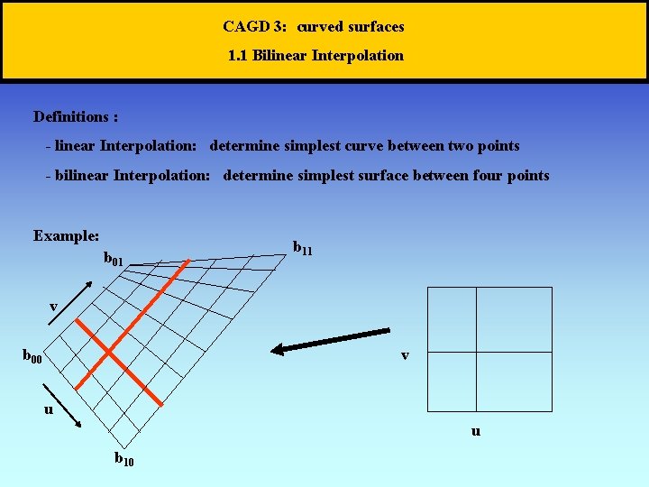 CAGD 3: curved surfaces 1. 1 Bilinear Interpolation Definitions : - linear Interpolation: determine