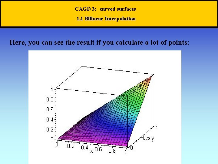CAGD 3: curved surfaces 1. 1 Bilinear Interpolation Here, you can see the result
