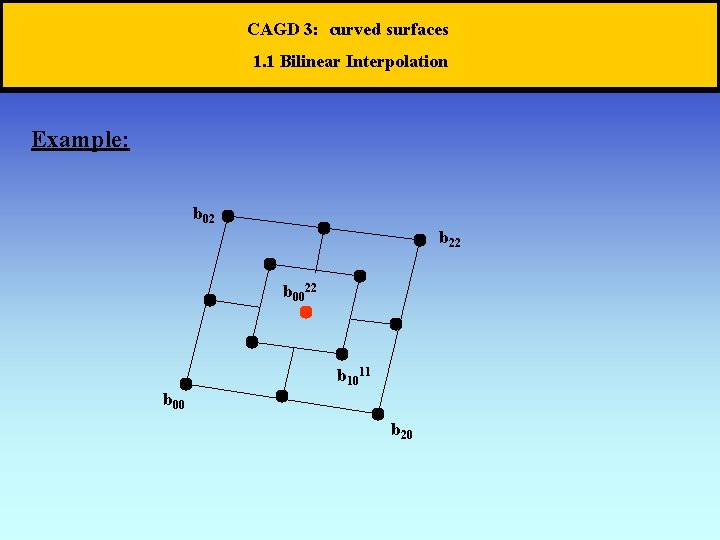 CAGD 3: curved surfaces 1. 1 Bilinear Interpolation Example: b 02 b 22 b