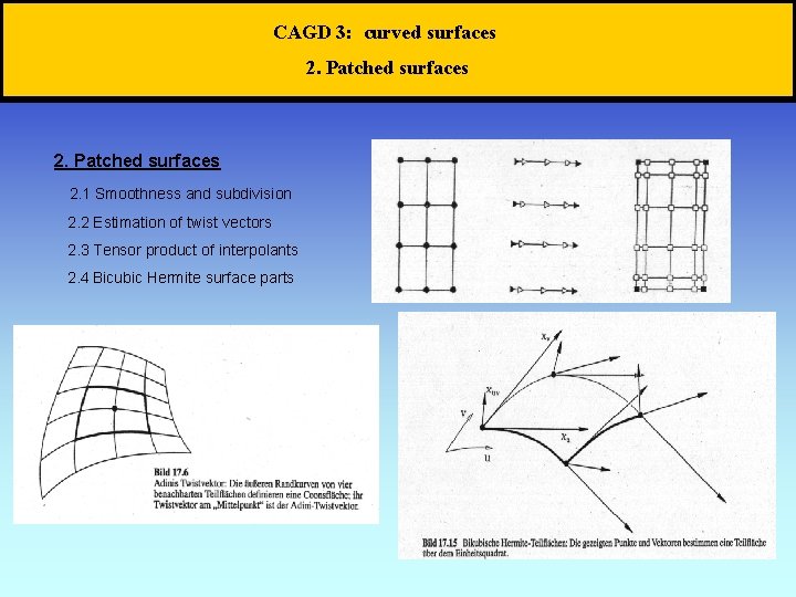 CAGD 3: curved surfaces 2. Patched surfaces 2. 1 Smoothness and subdivision 2. 2