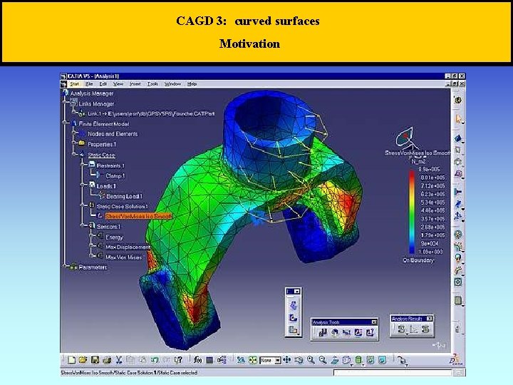 CAGD 3: curved surfaces Motivation 