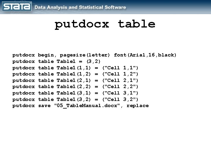 putdocx table putdocx putdocx putdocx begin, pagesize(letter) font(Arial, 16, black) table Table 1 =