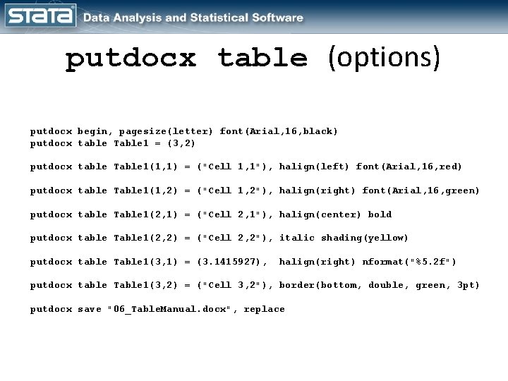 putdocx table (options) putdocx begin, pagesize(letter) font(Arial, 16, black) putdocx table Table 1 =