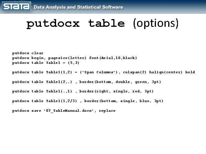 putdocx table (options) putdocx clear putdocx begin, pagesize(letter) font(Arial, 16, black) putdocx table Table