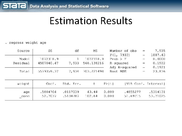 Estimation Results 