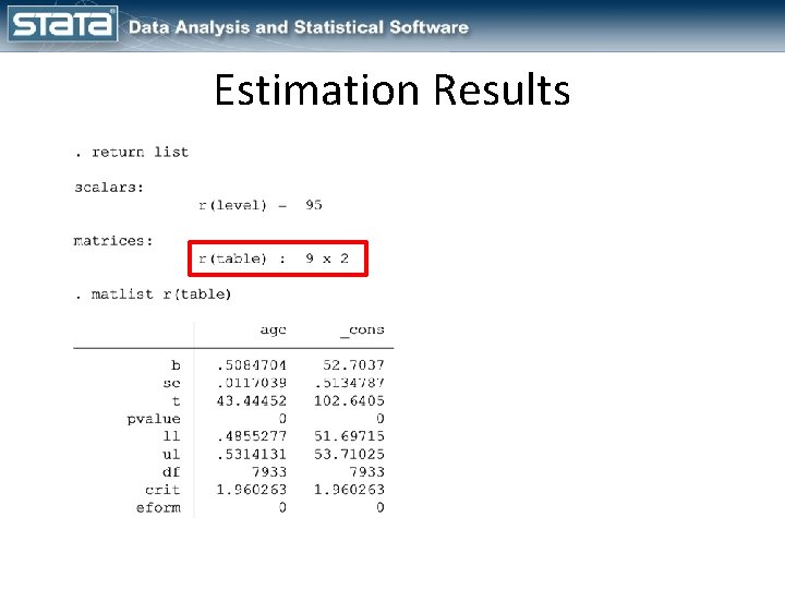 Estimation Results 