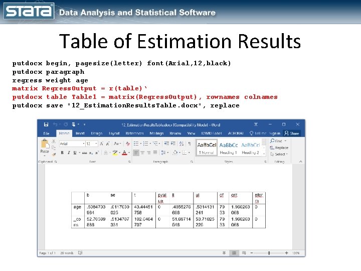 Table of Estimation Results putdocx begin, pagesize(letter) font(Arial, 12, black) putdocx paragraph regress weight