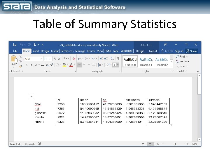 Table of Summary Statistics 