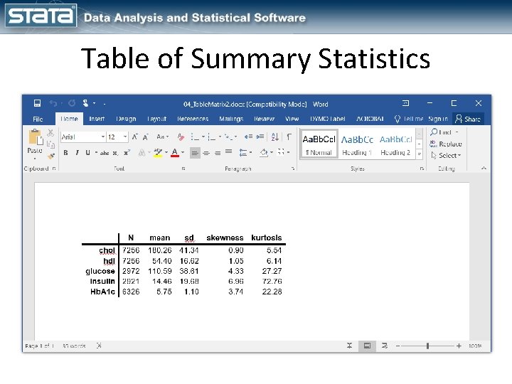 Table of Summary Statistics 