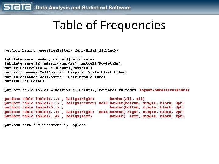 Table of Frequencies putdocx begin, pagesize(letter) font(Arial, 12, black) tabulate race gender, matcell(Cell. Counts)