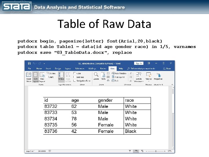 Table of Raw Data putdocx begin, pagesize(letter) font(Arial, 20, black) putdocx table Table 1