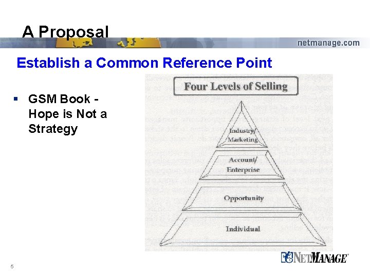 A Proposal Establish a Common Reference Point § GSM Book Hope is Not a