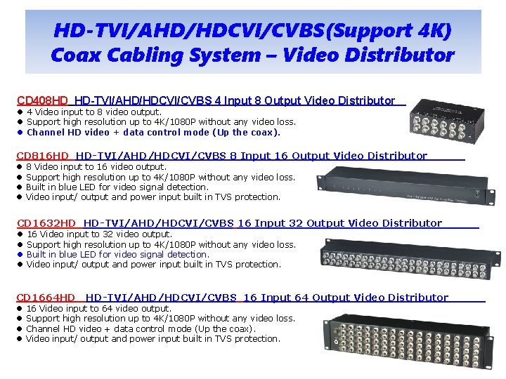 SMART CCTV AV NETWORK CABLING SYSTEM SOLUTION HDCCTV