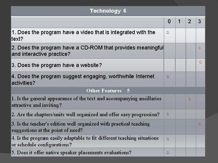 Technology 6 0 1. Does the program have a video that is integrated with