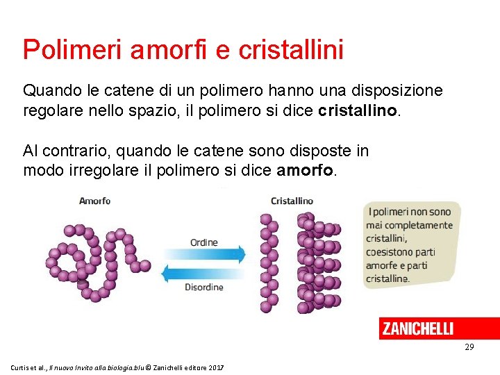 Polimeri amorfi e cristallini Quando le catene di un polimero hanno una disposizione regolare