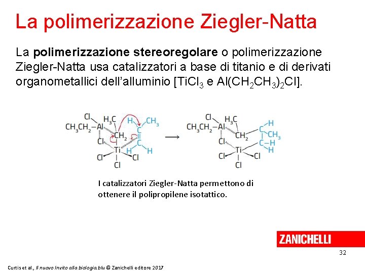 La polimerizzazione Ziegler-Natta La polimerizzazione stereoregolare o polimerizzazione Ziegler-Natta usa catalizzatori a base di