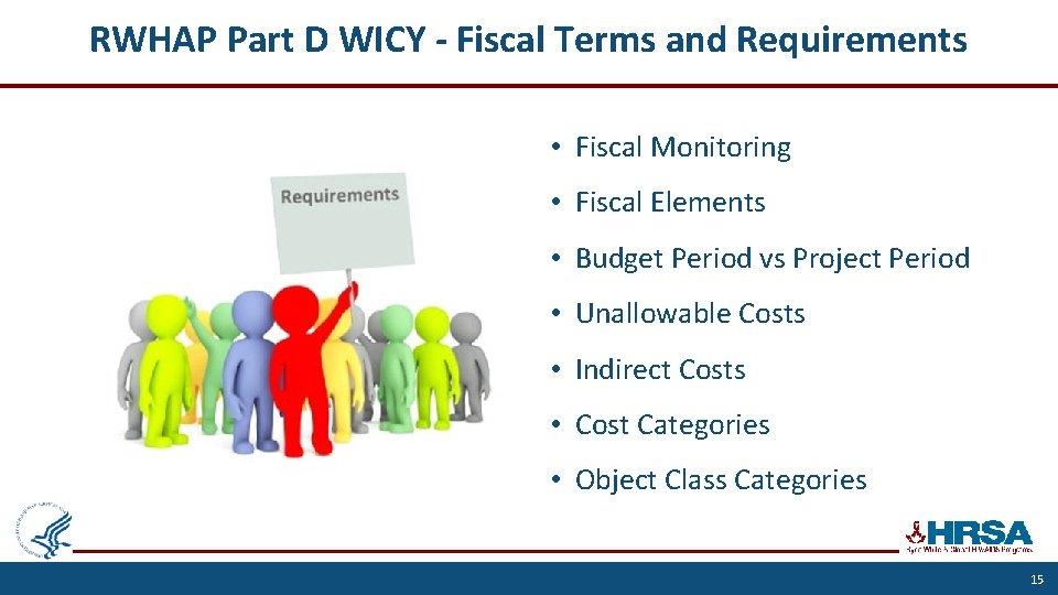 RWHAP Part D WICY - Fiscal Terms and Requirements • Fiscal Monitoring • Fiscal