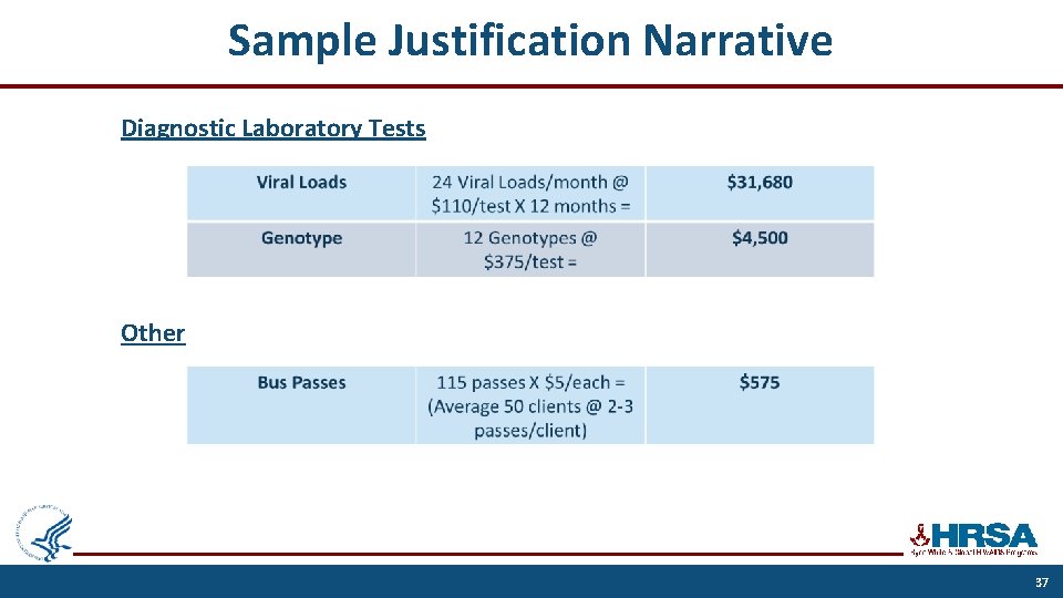 Sample Justification Narrative Diagnostic Laboratory Tests Other 37 