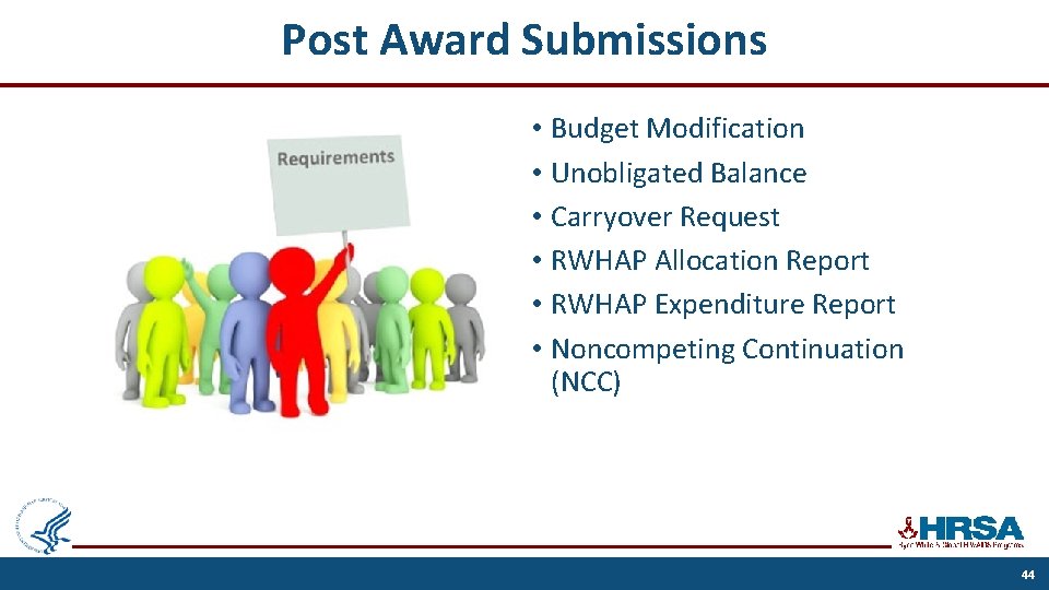 Post Award Submissions • Budget Modification • Unobligated Balance • Carryover Request • RWHAP