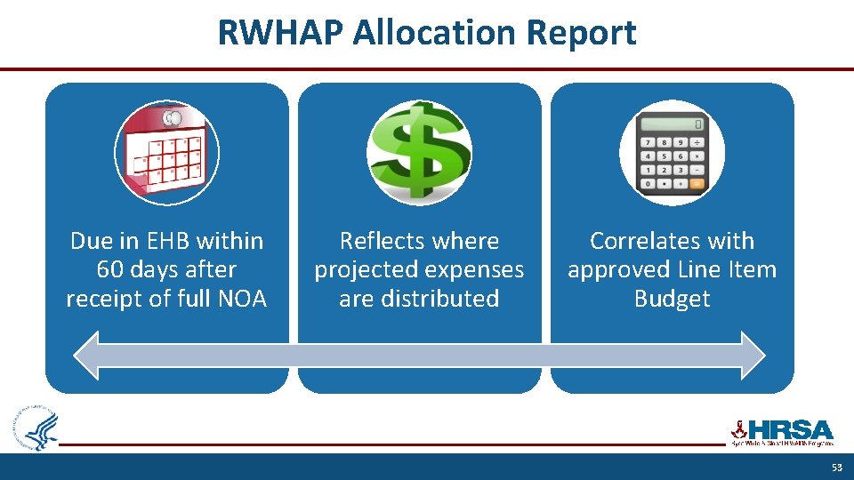 RWHAP Allocation Report Due in EHB within 60 days after receipt of full NOA