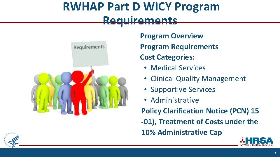 RWHAP Part D WICY Program Requirements • Program Overview • Program Requirements • Cost