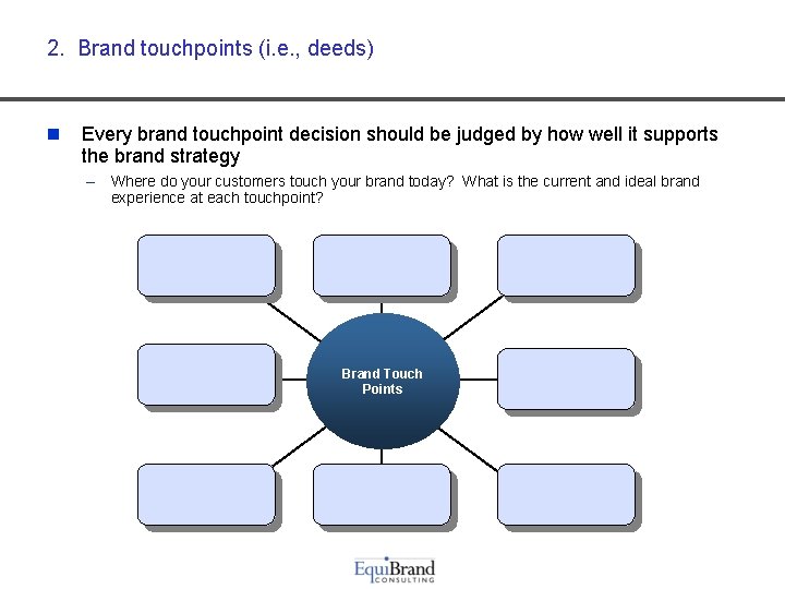 2. Brand touchpoints (i. e. , deeds) n Every brand touchpoint decision should be