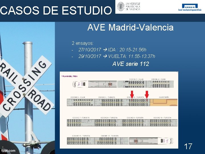 CASOS DE ESTUDIO AVE Madrid-Valencia 2 ensayos: - 27/10/2017 IDA : 20: 15 -21: