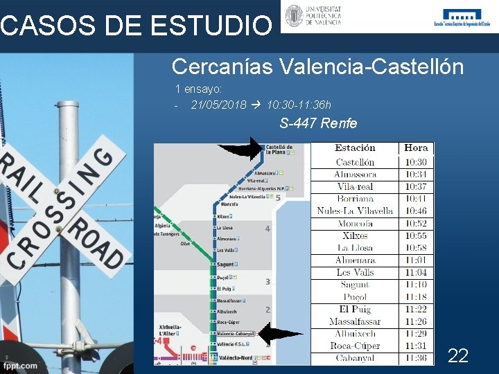 CASOS DE ESTUDIO Cercanías Valencia-Castellón 1 ensayo: - 21/05/2018 10: 30 -11: 36 h