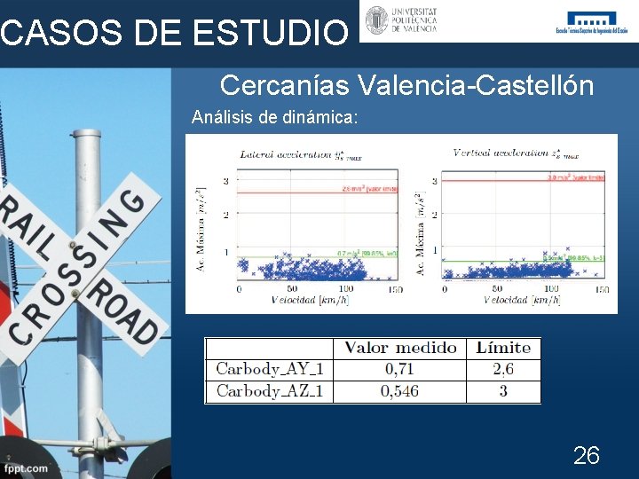 CASOS DE ESTUDIO Cercanías Valencia-Castellón Análisis de dinámica: 26 