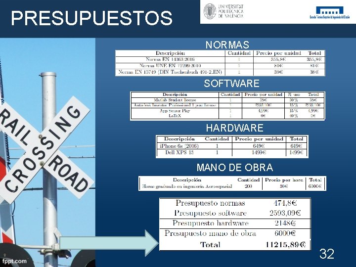 PRESUPUESTOS NORMAS SOFTWARE HARDWARE MANO DE OBRA 32 