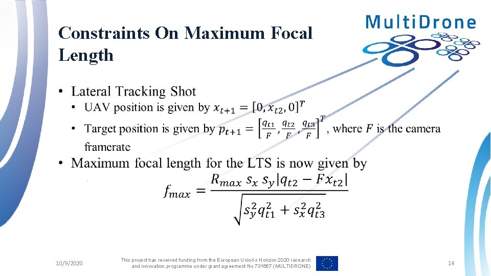 Constraints On Maximum Focal Length • 10/9/2020 This project has received funding from the