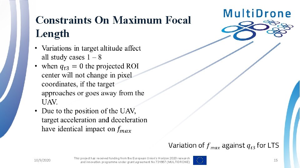 Constraints On Maximum Focal Length 10/9/2020 This project has received funding from the European