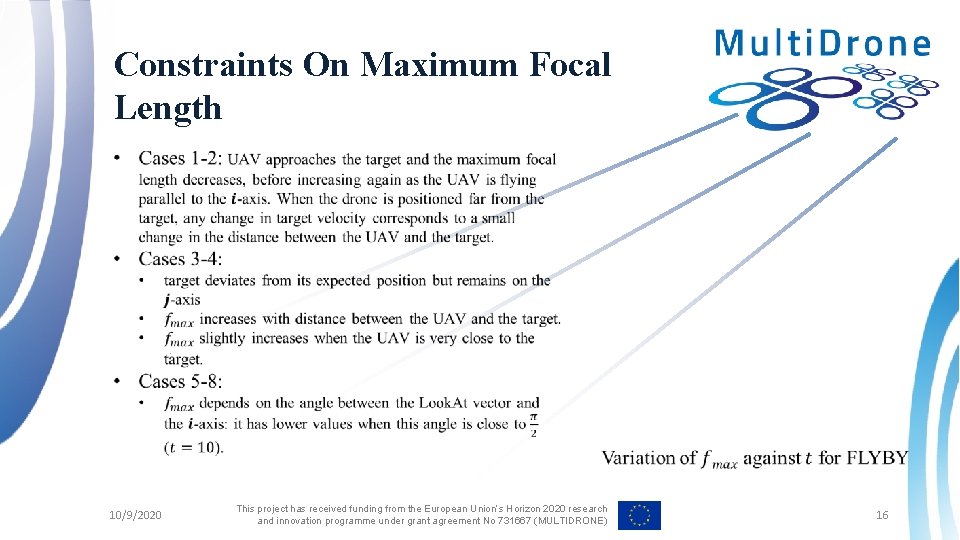 Constraints On Maximum Focal Length • 10/9/2020 This project has received funding from the