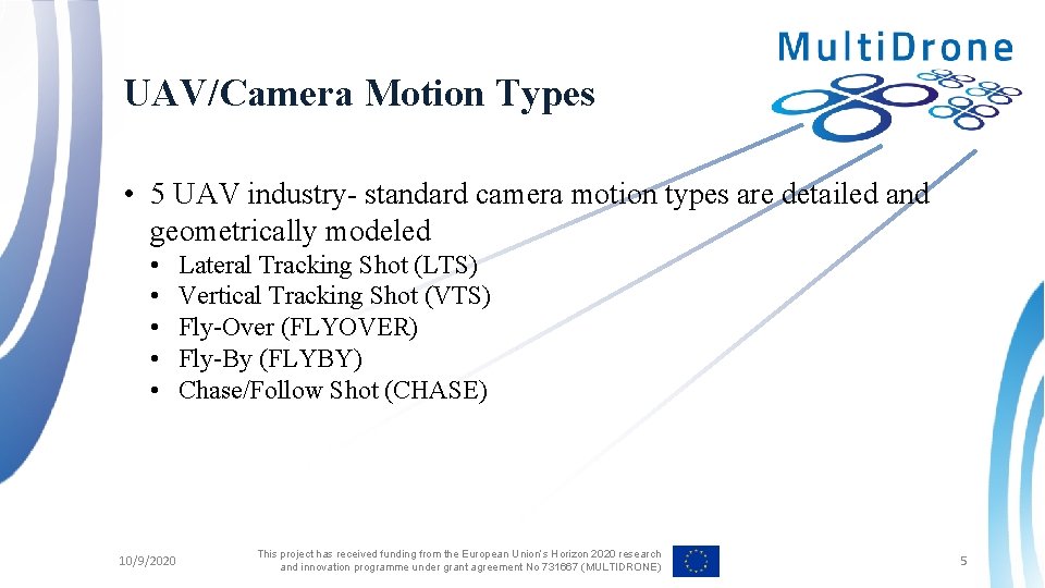 UAV/Camera Motion Types • 5 UAV industry- standard camera motion types are detailed and