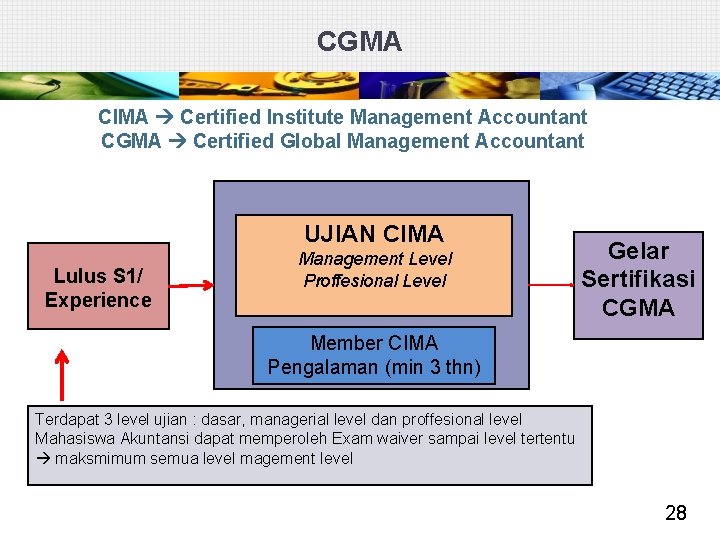 CGMA CIMA Certified Institute Management Accountant CGMA Certified Global Management Accountant UJIAN CIMA Lulus