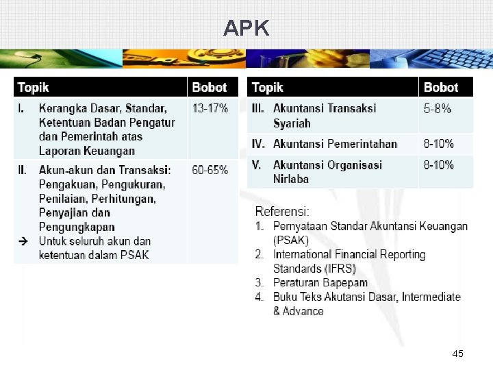 APK 45 