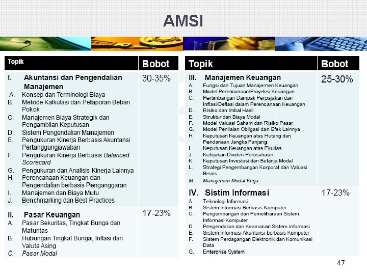 AMSI 47 