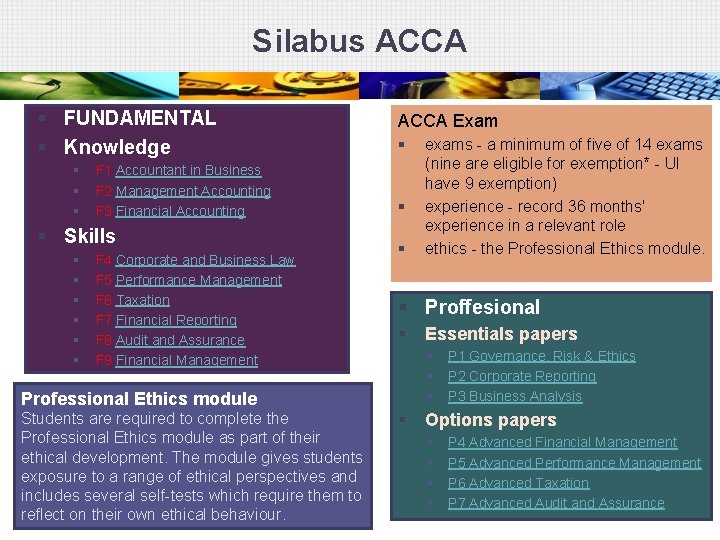 Silabus ACCA § FUNDAMENTAL § Knowledge § § § F 1 Accountant in Business