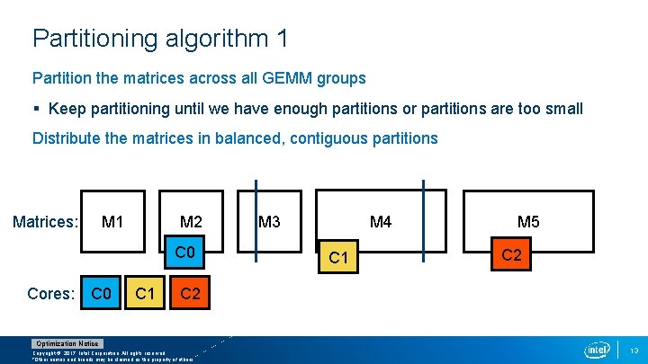 Partitioning algorithm 1 Partition the matrices across all GEMM groups § Keep partitioning until