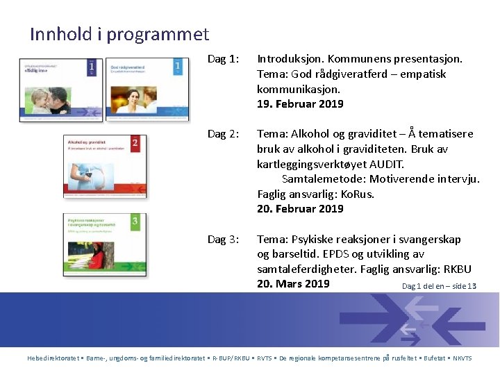 Innhold i programmet Dag 1: Introduksjon. Kommunens presentasjon. Tema: God rådgiveratferd – empatisk kommunikasjon.