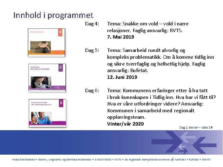Innhold i programmet Dag 4: Tema: Snakke om vold – vold i nære relasjoner.